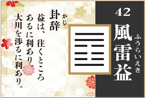 風雷益運勢|42. 風雷益